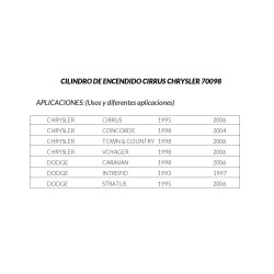 CILINDRO DE ENCENDIDO DODGE CARAVAN